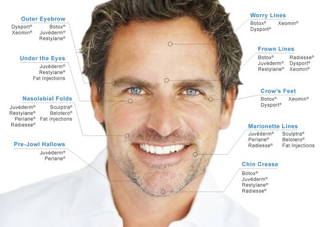 Midtown-Med-Spa-For-Men Spa Services for Men